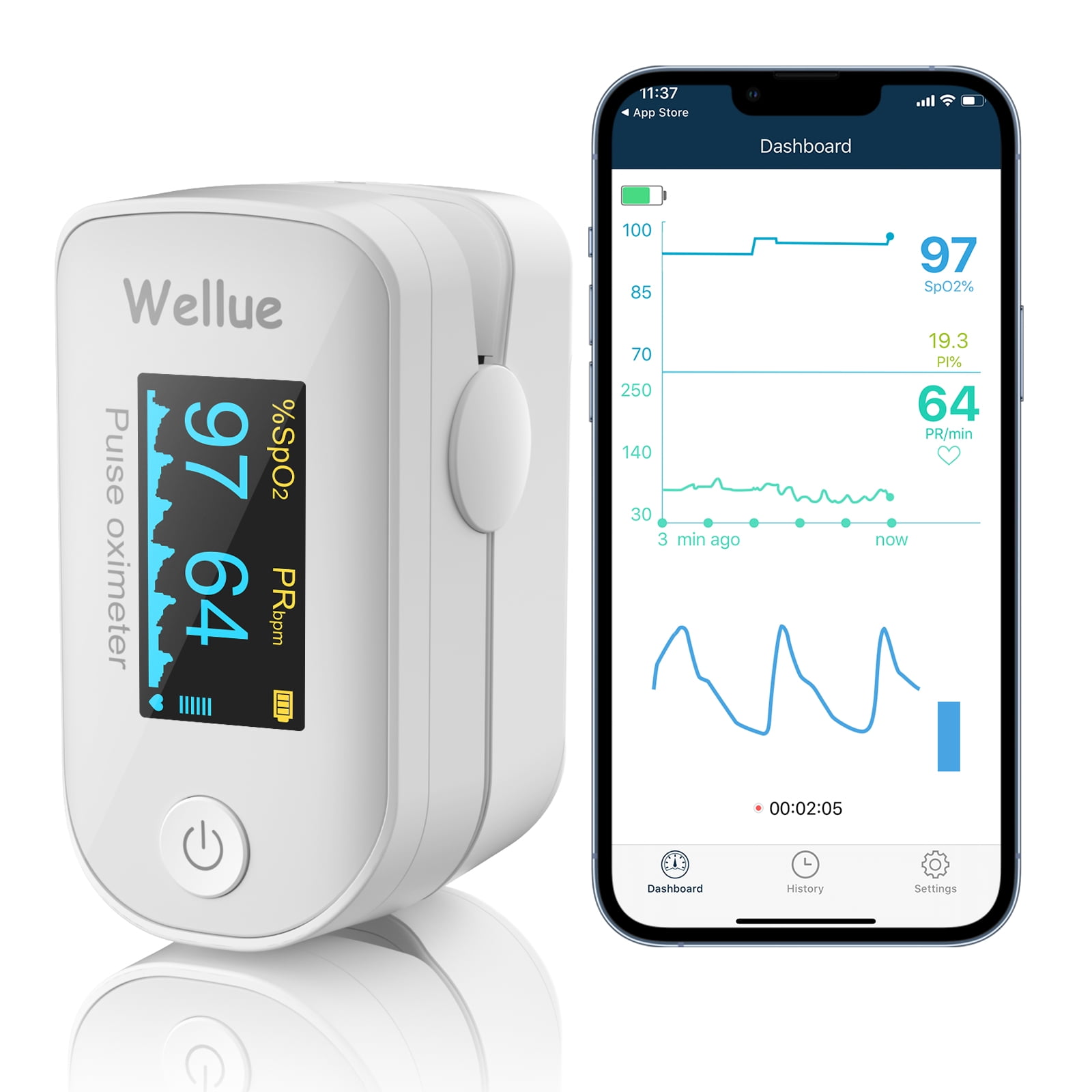 Wellue Pulse Oximeter,Bluetooth Fingertip Oxygen Monitor with Pulse