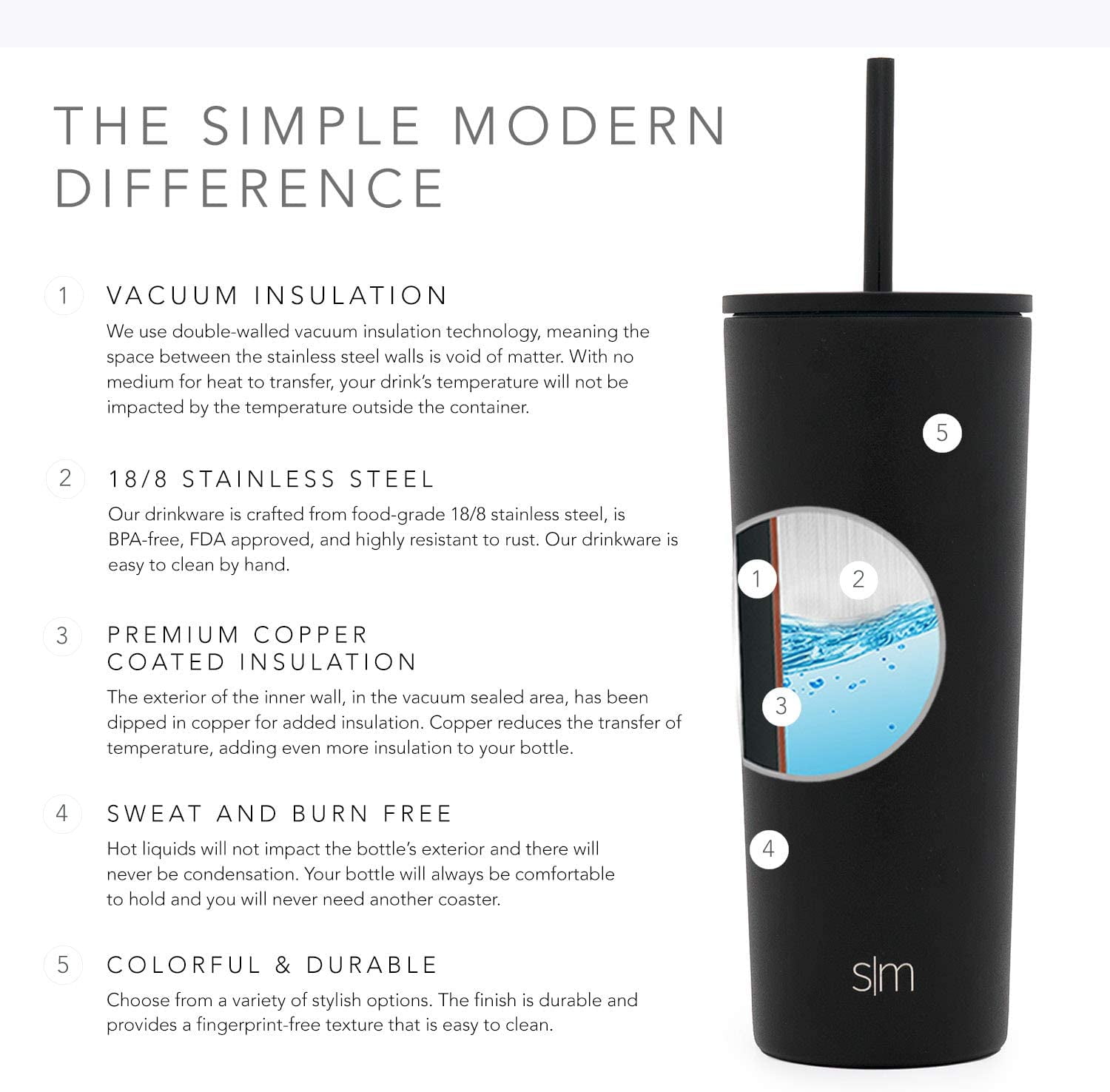 830ml Simple Modern Classic Insulated Tumbler with Straw and Flip Lid Stainless Steel Water Bottle Iced Coffee Travel Mug Cup Pattern: Ocean Geode 28oz 