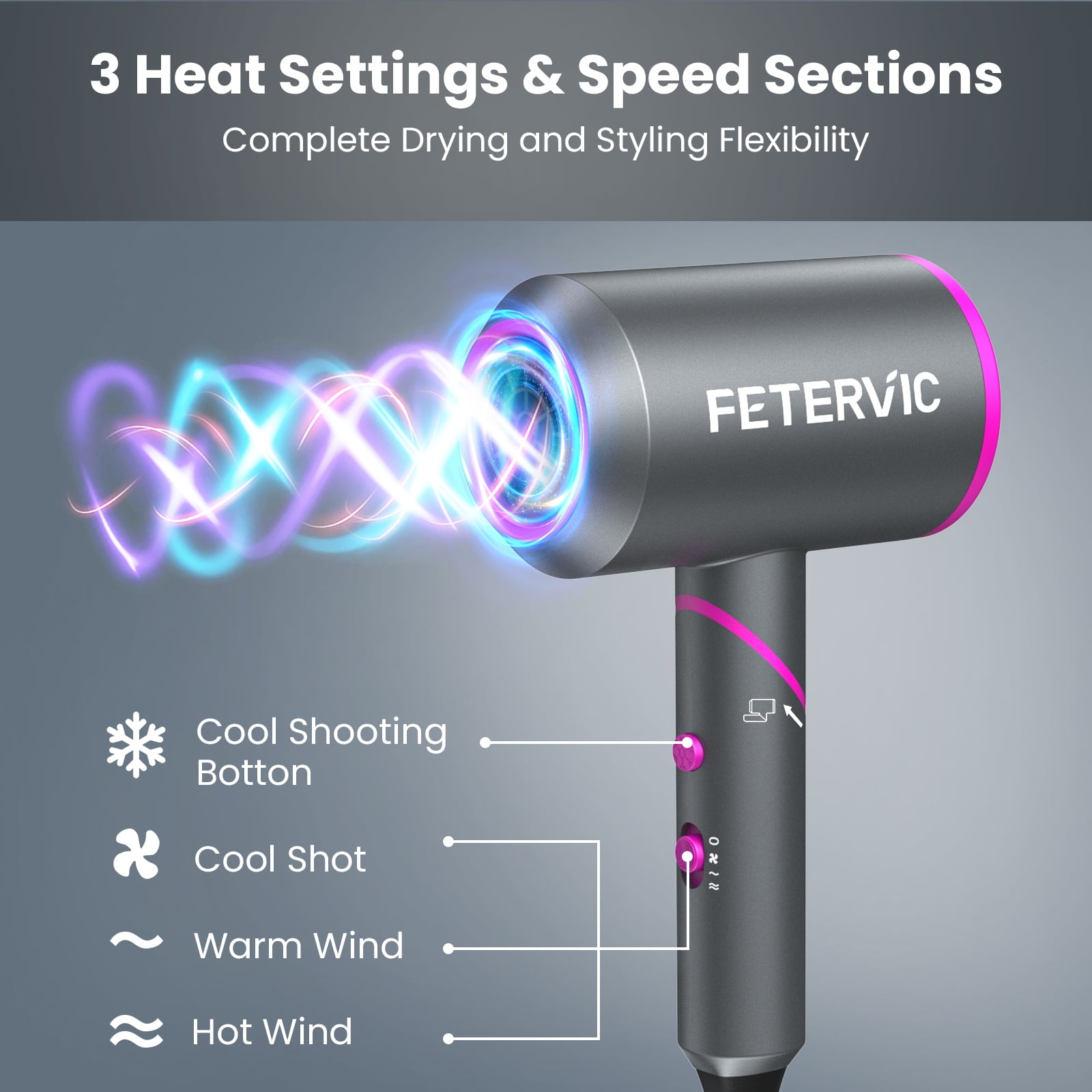 FETERVIC Folding Hair Dryer 2000W, Lightweight Travel Blow Dryer with Ionic Technology, 2 Speed & 3 Heat Settings, Low Radiation, Diffuser & Nozzles Included