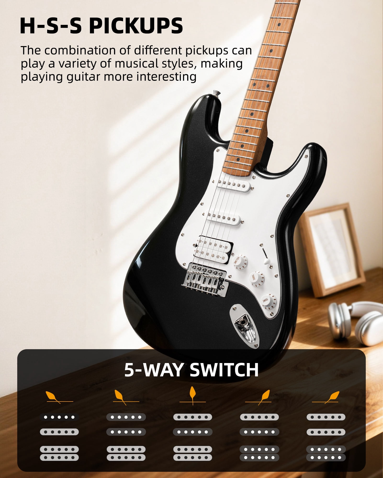 LEKATO Electric Guitar Kit Beginner 39 Inch Full Size Solid Body Guitar HSS for Starter Roasted Maple Neck Fretboard Stainless Steel Frets, 5W Mini Amp, Bag, Tuner, Capo, Strap, String, Picks
