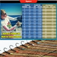 thumbnail image 3 of HERCULES Super Cast 1000M 1094 Yards Braided Fishing Line 10 LB Test for Saltwater Freshwater PE Braid Fish Lines Superline 8 Strands - Flourescent Yellow, 10LB (4.5KG), 0.12MM, 3 of 9