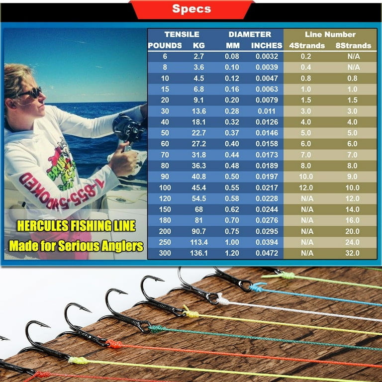 dobyns champion xp crankbait casting rods Dobyns Champion XP Glass Crankbait Casting Rods