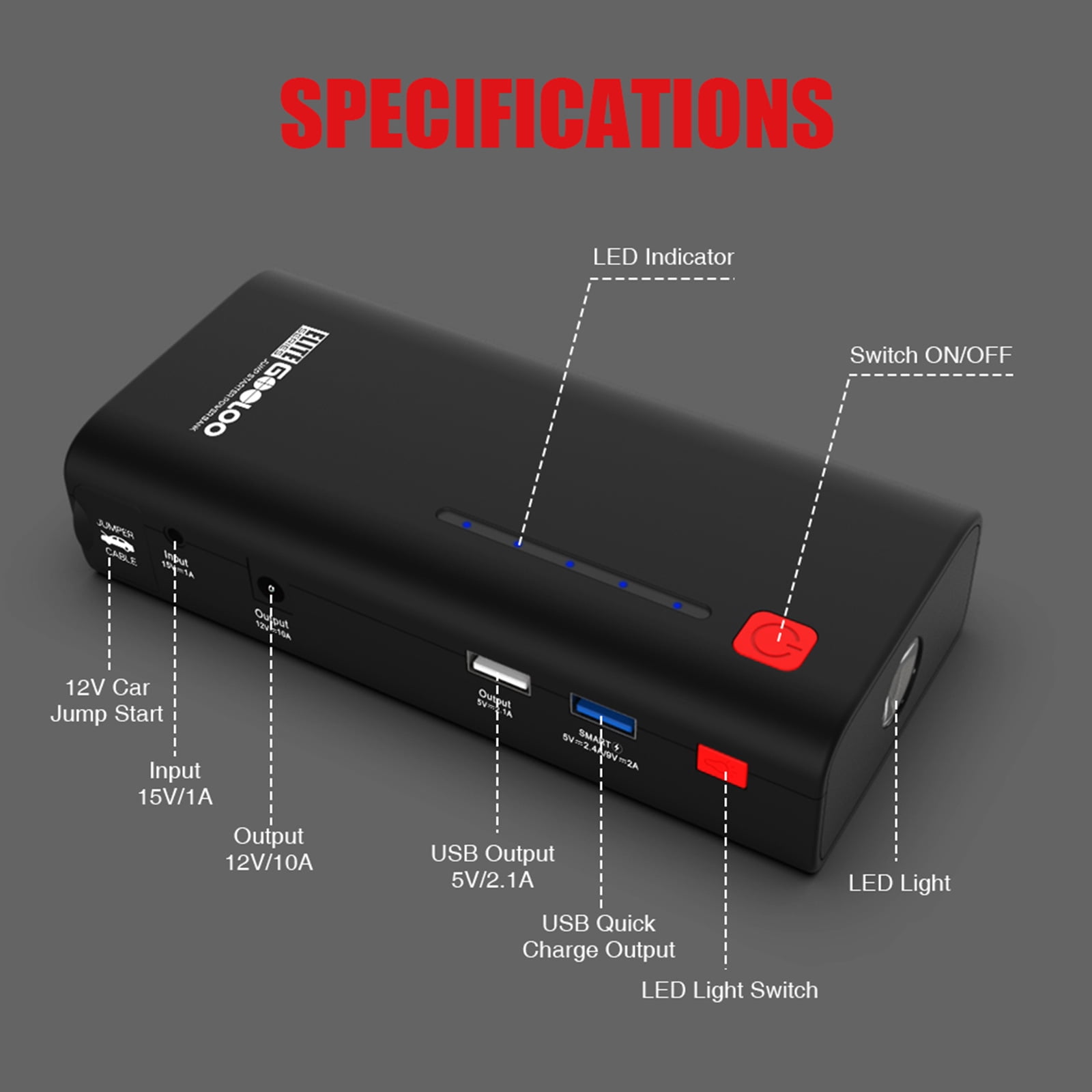 Save Up to 55% on a Portable Gooloo Jump Starter for Your Car's Emergency  Kit - CNET