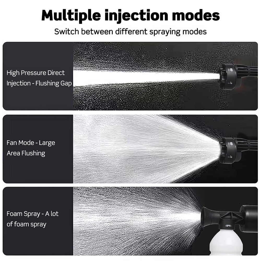 Vtin Portable Cordless Pressure Washer Electric Power Jet Water Wash Cleaner with Rechargeable 6-in-1 Nozzle Compatible with Makita Battery Car Washer Gun
