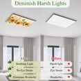 thumbnail image 5 of Sunflower Magnetic Fluorescent Light Covers for Ceiling Lights 2 x 4 Feet, Butterfly Spring Floral Retro Office Classroom Kitchen Drop Ceiling Light Covers Lighting Filters Shade Panel 1 Pack, 5 of 9
