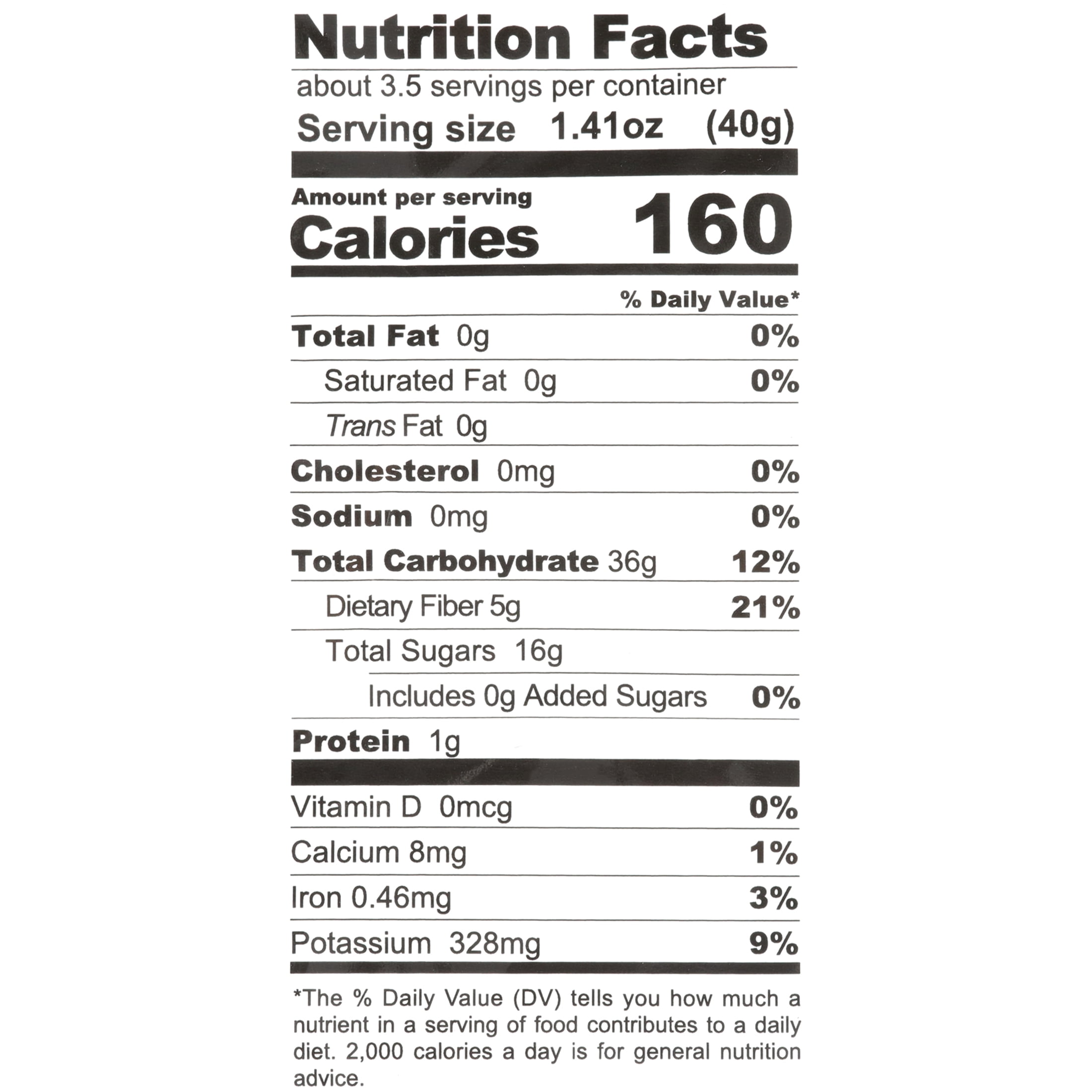 Nutritional Facts for Granny Smith