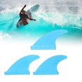 thumbnail image 4 of Surfboard Fins, Sturdy PVC Surfboard Fins Flexible Reliable Environmental Friendly  For Stand Up Paddle Blue, 4 of 8