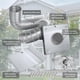thumbnail image 3 of Pellet Stove Fresh Air Intake Kit 2x60Inch Outside Cold Air Kit for Pellet Stove Pipe Aluminum Flex, 3 of 5