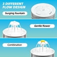 thumbnail image 6 of Nanafrog Cat Water Fountain Automatic Pet Water Dispenser for Multiple Pets,1.5L,Gray, 6 of 7