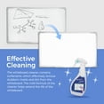 LOUKIN NonToxic Whiteboard Cleaner, 17oz Dry Erase Board Cleaner, Low
