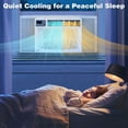 thumbnail image 6 of Ktaxon 18000 BTU Window Air Conditioner with Heat, Window AC Unit & Heater Combo with APP & Voice Smart Control, Timer Function & Easy Installation Kit, Work with Alexa/Google Assistant, 208/230V, 6 of 13