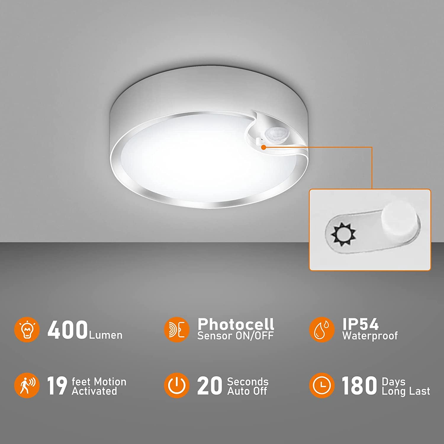 Motion Sensor Ceiling Light Battery Operated Indoor/Outdoor LED Ceiling Lights for Closet Hallway Pantry Laundry Stairs Garage Bathroom Shower Porch Shed Wall 400LM Motion Activated Light