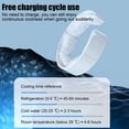 thumbnail image 5 of Reusable Ice Neck Collar Outdoor Cooling Band with Full Wrap Design, Long-Lasting Reusable Coolness, Portable and Comfortable Neck Cooler, 5 of 5