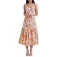 thumbnail image 6 of Women's Summer Midi Dress, Sleeveless Floral Print Flowy Tank Dress, 6 of 8