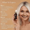 thumbnail image 2 of Rejuvenate Face Serum, Rejuvenate Resurfacing Skin Care Face Serum, Rejuvenation, Anti Wrinkle and Remove Dark Spot, Deeply Hydration,for Men & Women, 2 of 4