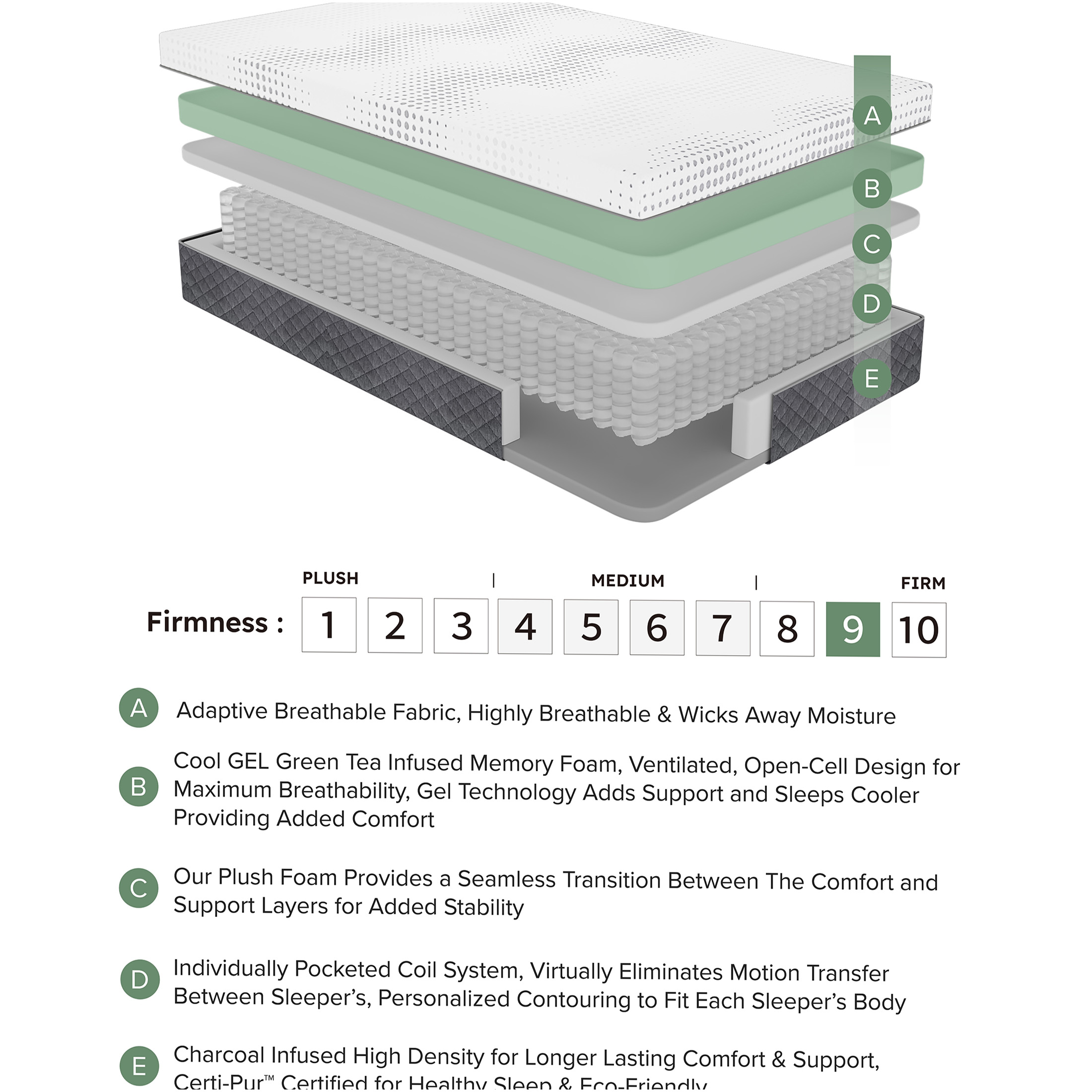 JERFIT 12 Inch King Size Hybrid Mattress, Gel-Infused Memory Foam Pocket Springs for Cool Sleep, Plush Support, Medium Firm Feel, Bed-in-a-Box