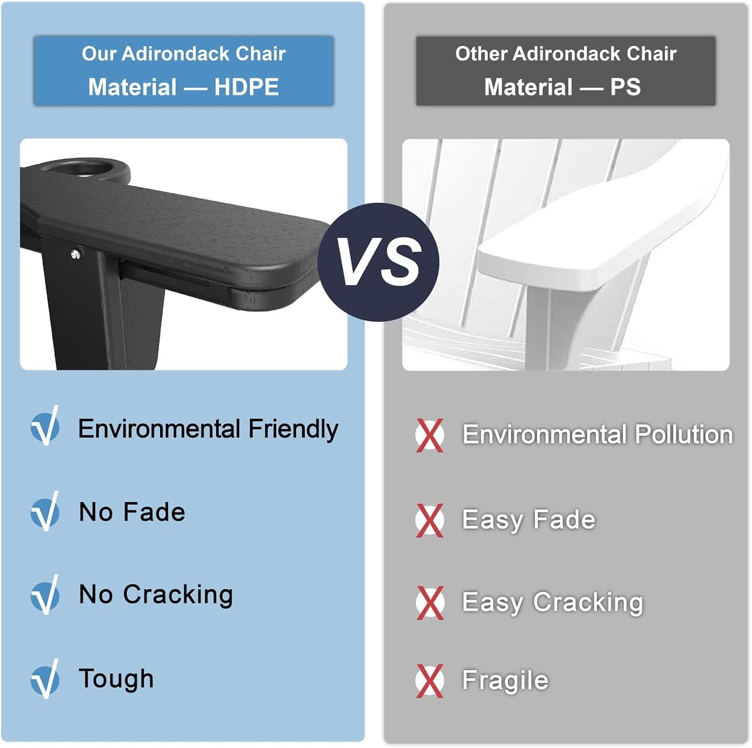 Erinnyees 3-Level Adjustable Adirondack Chair with Retractable Ottoman, HDPE All-Weather Folding Fire Pit Chair with 2 Cup Holders, Outdoor Chair for Deck Patio Garden Backyard Lawn