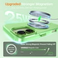 thumbnail image 3 of VENINGO Magnetic Phone Case for iPhone 17 6.3" Compatible with Mag-safe , Translucent Matte Shockproof Scratch Resistant iPhone 17 Case，Green, 3 of 8