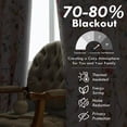thumbnail image 5 of DriftAway Lauren Pink Blackout Curtains for Bedroom Colorful Watercolor Branch Printed Pattern Lined Thermal Insulated Grommet Drapes 2 Panels for Girls Living Room 90 Inch Flesh/Baby/Light Pink, 5 of 8