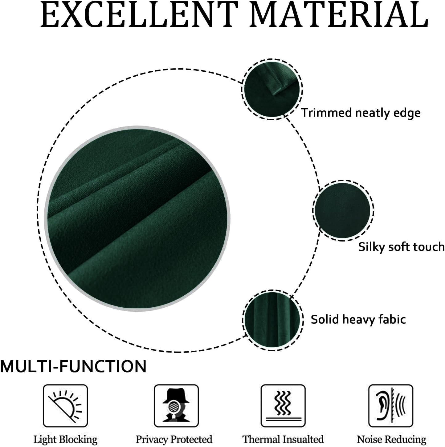 SMILETIME Emerald Green 52 X 90in Velvet Curtains with Grommet, Thermal Insulated Soft Privacy Noise Reducing Light-filtering Velvet Drapes for Living Room, 2 Panels