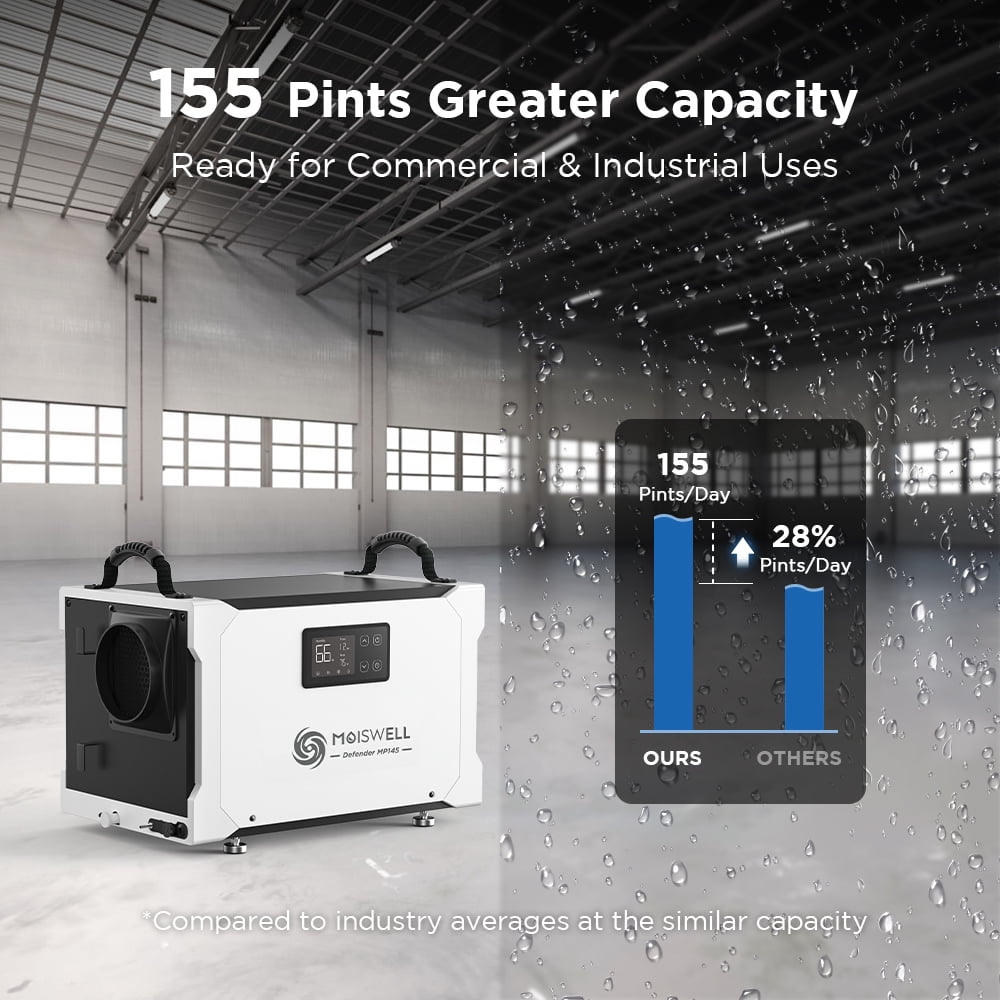 Moiswell 155 Pint Commercial Dehumidifier with Pump – Energy Star Certified for Basements & Crawl Space