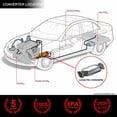 thumbnail image 4 of GEARTRIONICSPART Flex Pipe Catalytic Converter Exhaust for 2010-2013 Chevy Equinox GMC Terrain 2.4L, 4 of 9