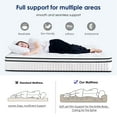 thumbnail image 3 of Twin Mattress, PAPROOS 12 Inch Hybrid Mattress in a Box, Individual Pocket Spring Mattress with Full Support, Cool Twin Size Mattress with Breathable Knitted Fabric, Medium Firm, CertiPUR-US, White, 3 of 12
