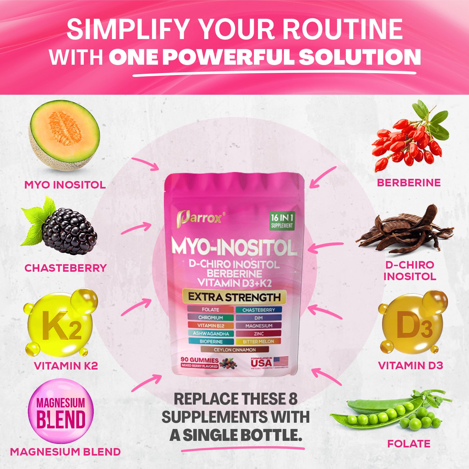 Parrox Myo-Inositol & D-Chiro Inositol Gummies with Berberine, Vitamins D3 K2 B12, Folate, Zinc, Magnesium, Ashwagandha, Chasteberry, BioPerine & DIM – 16-in-1 Mixed Berry Supplement – 90 Gummies