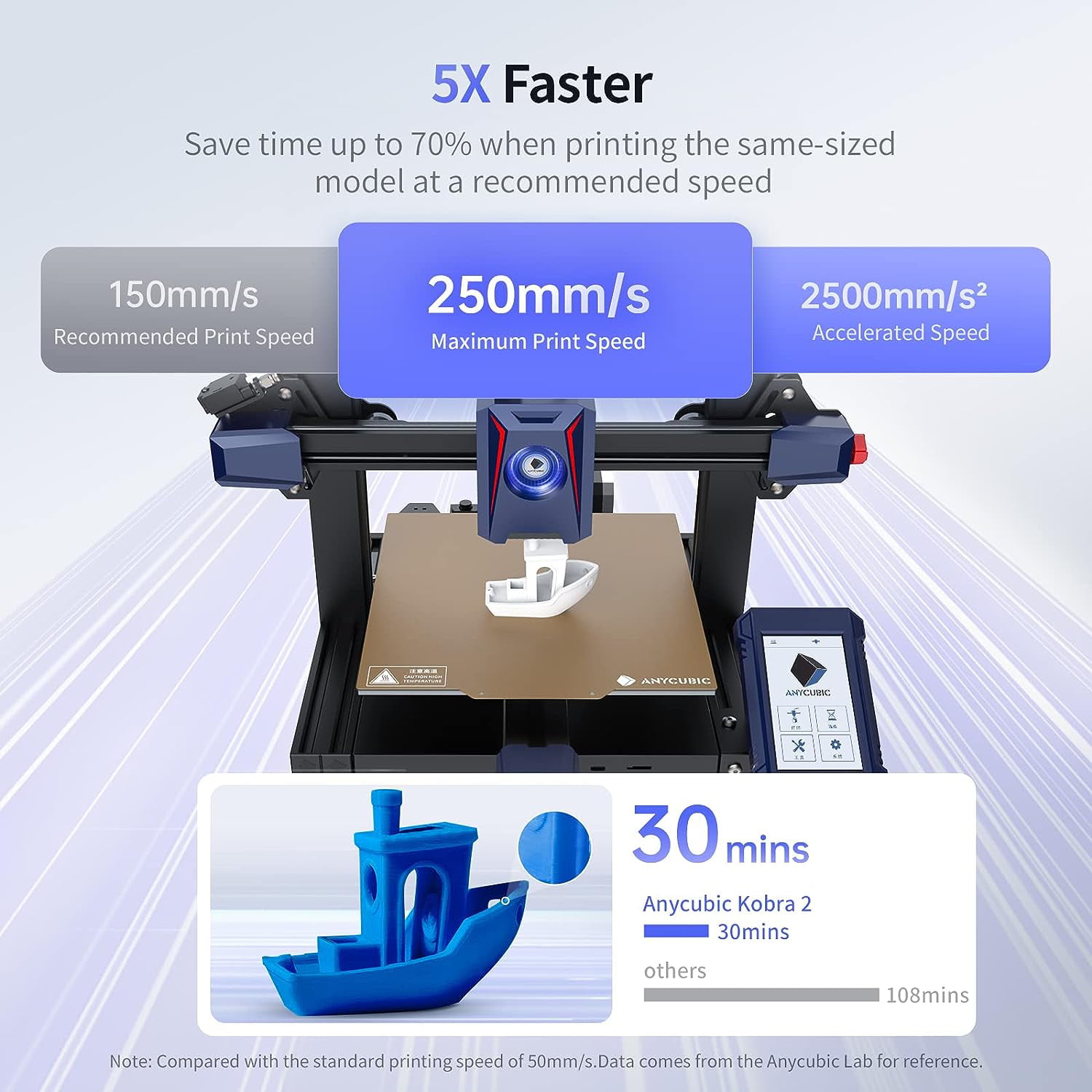  Anycubic Kobra 2 3D Printer, 6X Faster Firmware Upgrades  300mm/s Max Print Speed LeviQ 2.0 Auto Leveling with Dual-Gear Extrusion  System Efficient Precise Delivery Fully Open Source 8.7x8.7x9.84 :  Everything Else