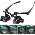 thumbnail image 4 of Magnifying Glasses with LED Light, Professional Magnifying Glasses, Hands Free Magnifying Glass for Close Up, Watch Repair, Crafts, 4 Interchangeable Lens 10X 15X 20X 25X, 4 of 5