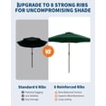 thumbnail image 6 of 9FT Patio Umbrella for Outdoor, Market Table Umbrella with Push Button Tilt and Crank, Outdoor Patio Umbrellas with 8 Sturdy Ribs for Garden Backyard Deck Pool, 6 of 8
