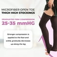 thumbnail image 2 of Gabrialla Unisex Microfiber Open Toe Thigh High Graduated Compression Stockings (25-35 mmHg): H-306(O), 2 of 7