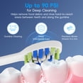 thumbnail image 5 of NICEBAY Electric Toothbrush and Water Flosser Combo, 6 Modes, 90 PSI Oral Irrigator, 500mL Tank, IPX7 Waterproof, 5 Brush Heads, 5 of 9