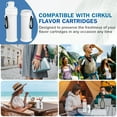thumbnail image 2 of Flavors Cartridges Storage Holder, Cartridge Accessory Compatible with Cirkul Sips, Water Bottle Organizer-BPA Free Plastic, 2 of 7