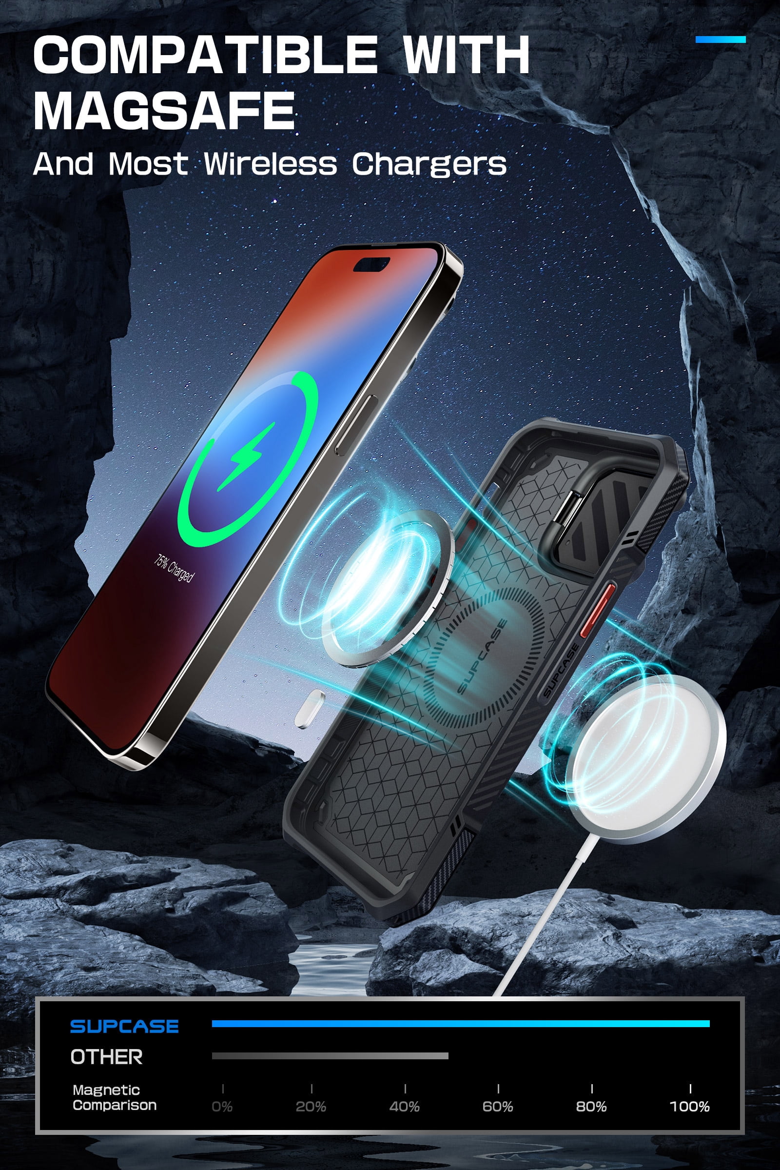 SUPCASE UB Mag XT for iPhone 14 Pro Max/iPhone 13 Pro Max Case with Camera Cover, [Compatible with MagSafe] Full Body Rugged Case with Built-in Kickstand & Belt-Clip (Ruddy)