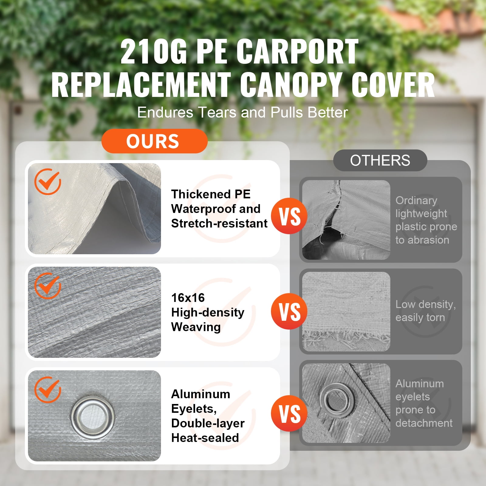KFFKFF 12 x 20 Feet Carport Replacement Canopy Car Shelter Cover Gray