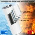 thumbnail image 2 of 20 Oz Sublimation Tumblers Bulk, Sublimation Blank Tumbler, Stainless Steel Double Wall Insulated Sublimation Cups with Lid and straw, Individually Box (24 Pack), 2 of 6