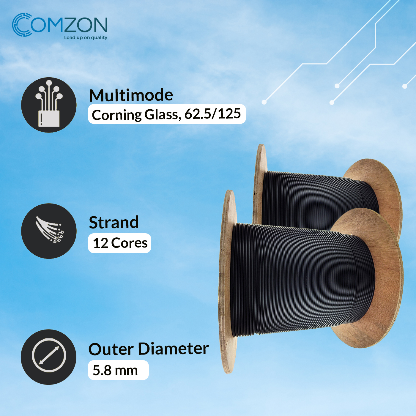 Indoor/Outdoor Fiber Optic Cable, 12-Strand Fiber Multimode OM1 62.5/125 Micron, Riser Rated, Black, 1000 feet