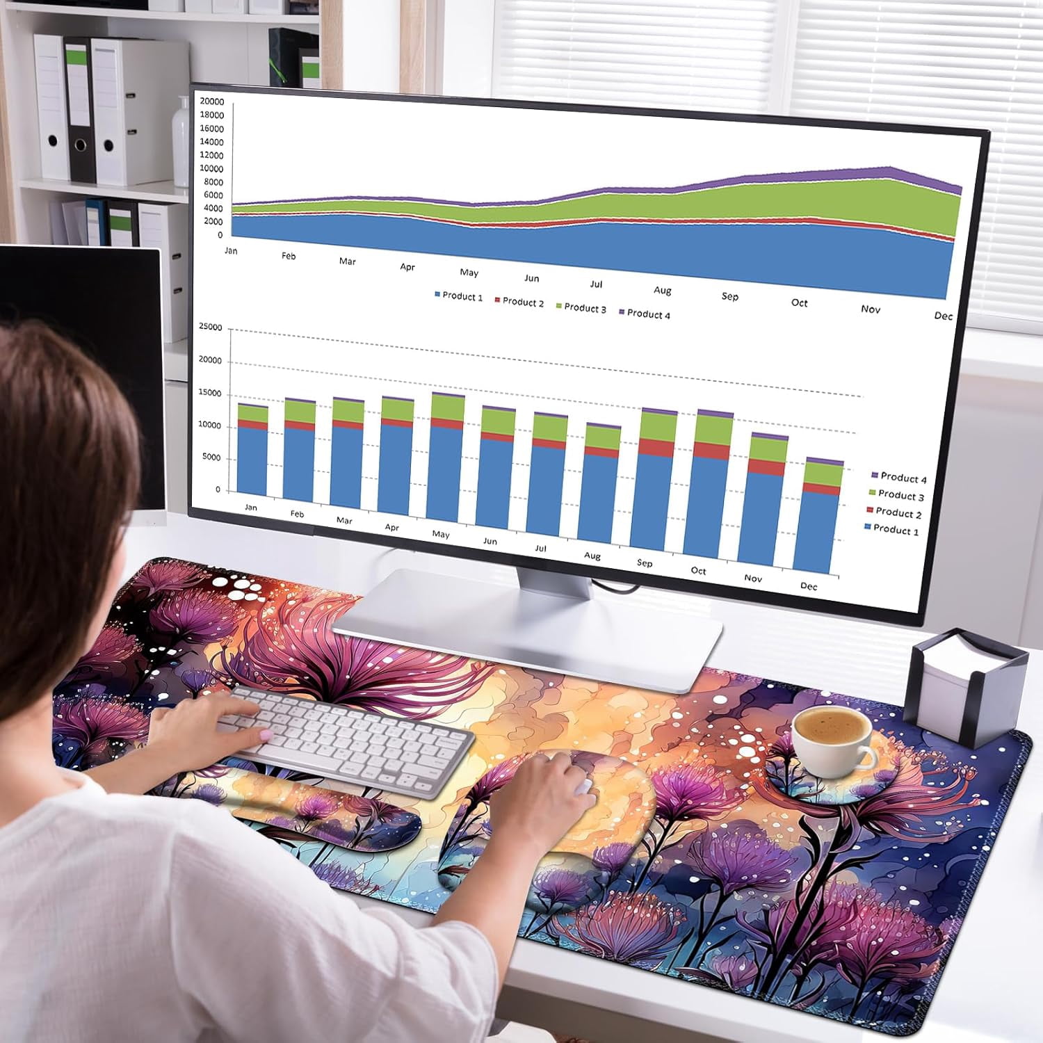 4 in 1 Large Mouse Pad, Keyboard Wrist Rest Set, Ergonomic Mouse Pad with Wrist Support, Desk Mat with Stitched Edges, Extended Desk Pad Waterproof Desk Mat for Home Office I Blossom Purple Flower