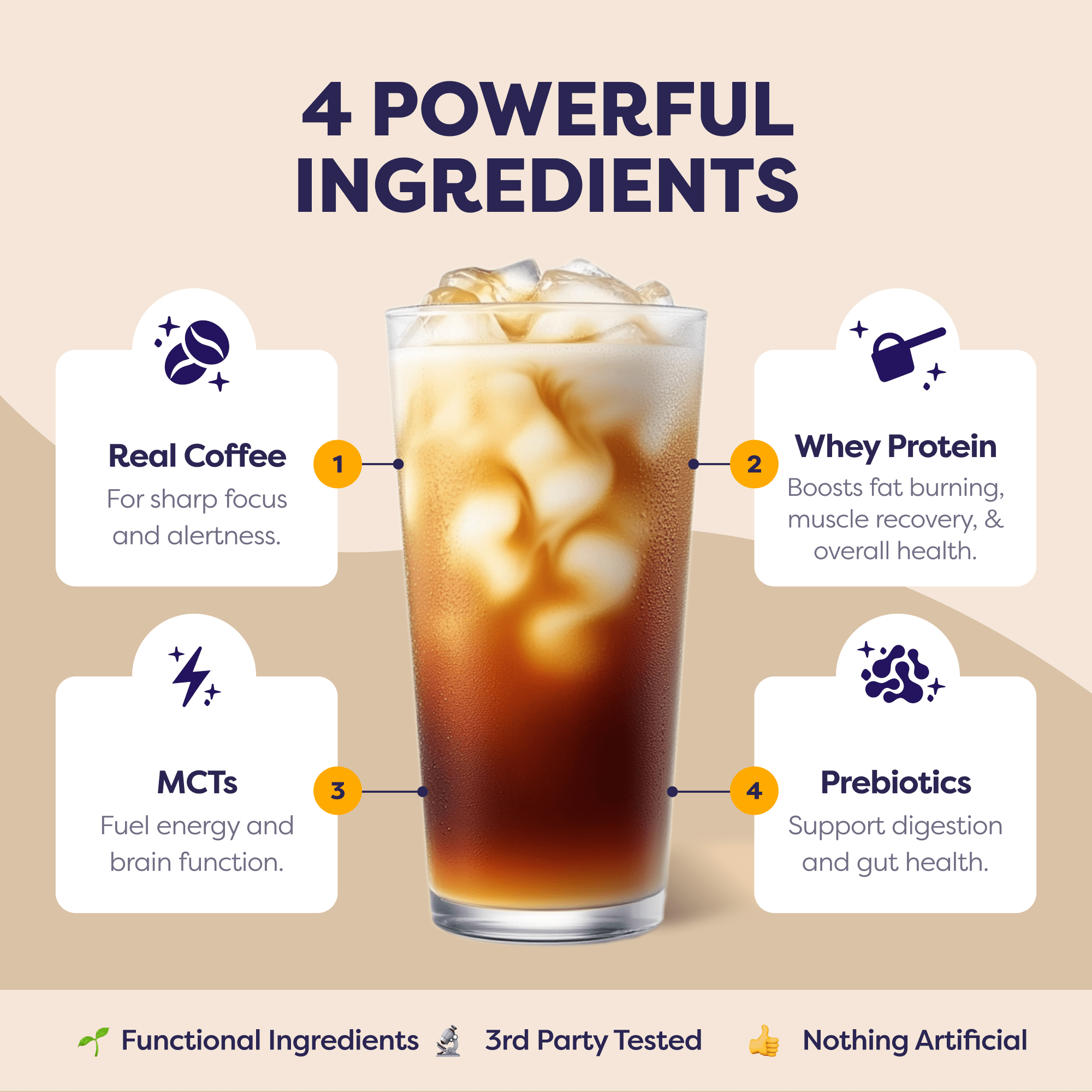 Javvy Mocha Protein Instant Coffee - 9 oz