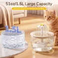 thumbnail image 3 of Skdwakiz 1.5L/51oz Cat Water Fountains for Drinking: Low Noise Automatic Pet Water Dispenser with 2 Water Flow Mode & Anti-Dry Burn - Cute Flower Shape Water Bowl for Cats and Dogs, Clear, 3 of 9