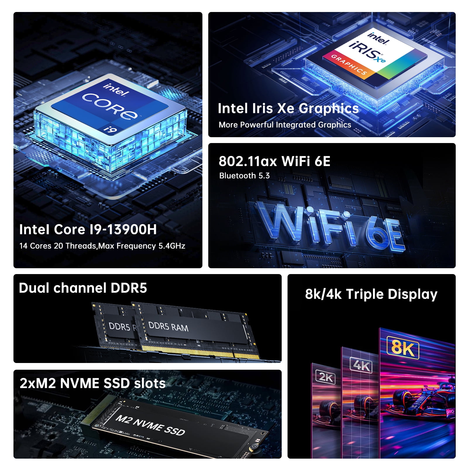 Mini PC i9-13900H, 14 Cores Upto 5.4GHz, 32G RAM 512G SSD, Mini Desktop Computer Windows 11 Pro(TPM2.0), Dual LAN, WiFi6E, BT5.3, DP/HDMI/Type-C Triple Display, VESA