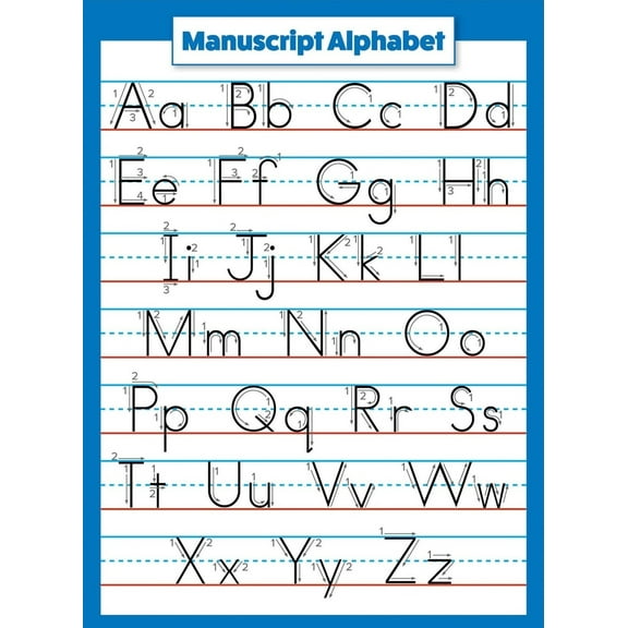Manuscript ABC Alphabet Poster
