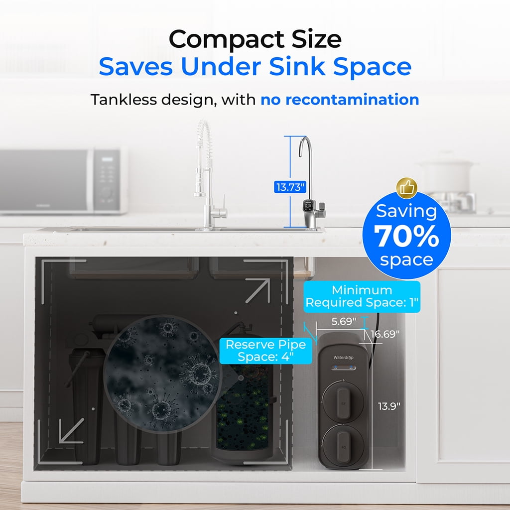 [ Dual Flow ] Waterdrop G5P700-Pro Reverse Osmosis System, NSF/ANSI 58 & 372 Certified, 700GPD Fast Flow Reverse Osmosis Water Filter, 7-Stage  Water Filtration System, 2:1 Pure to Drain