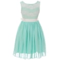 thumbnail image 3 of Little Girls Elegant Round Neck Chiffon Summer Wedding Birthday Party Flower Girl Dress Mint 4 (2J1K38S), 3 of 5