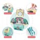 thumbnail image 4 of Simulation Pet Care Set Backpack Play House Toys for Boys and Girls | Durable Plastic 2-in-1 Animals Cartoon | Age 3+, 4 of 5