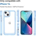 thumbnail image 5 of Case for iPhone 14 Case Slim Dropproof [Defend from Drop/Scratch/Slip/Fingerprint] Clear Acrylic Hard Back Soft TPU Bumper Hybrid Phone Cover for iPhone 14-Blue, 5 of 8