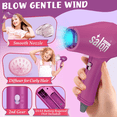 thumbnail image 3 of LINXUXIE 15 PCS Hair Salon Toys, Pretend Makeup Sets for Girls Kids Toddlers, Chrismas & Birthday Gift for 3-5 5-8 Year Old, 3 of 7