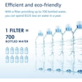 thumbnail image 6 of Waterdrop Faucet Water Filter, Replacement for Brita® Filter, 36311 On Tap Water Filtration System, Brita® Replacement Filters, 4-Months or 100 Gallons White (2 Packs), 6 of 9
