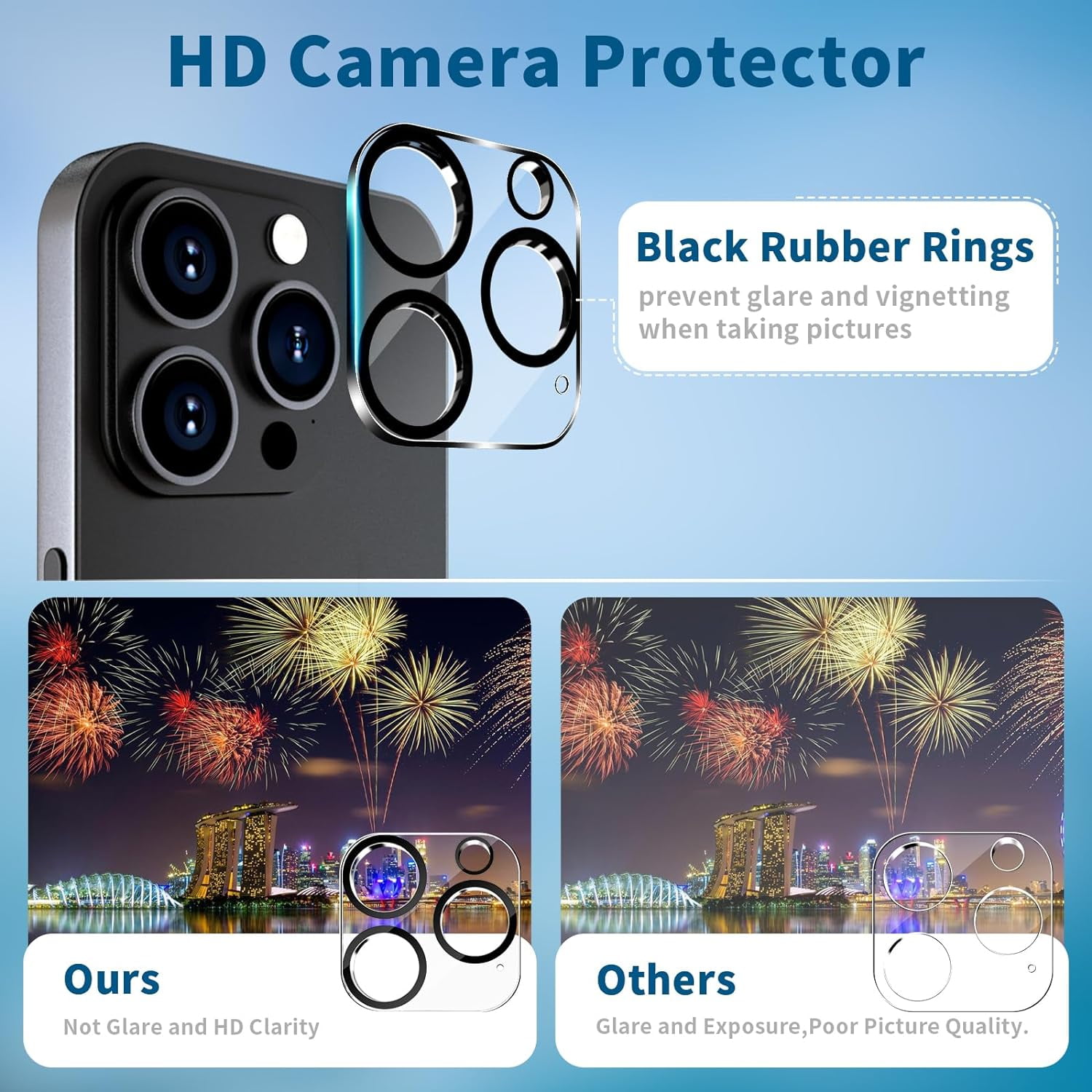 Camera Lens Protector for iPhone 15 Pro Max 14 Plus 13 iPhone15 14Pro 15Pro  15Plus Tempered Glass Protection Cover Titanium Blue